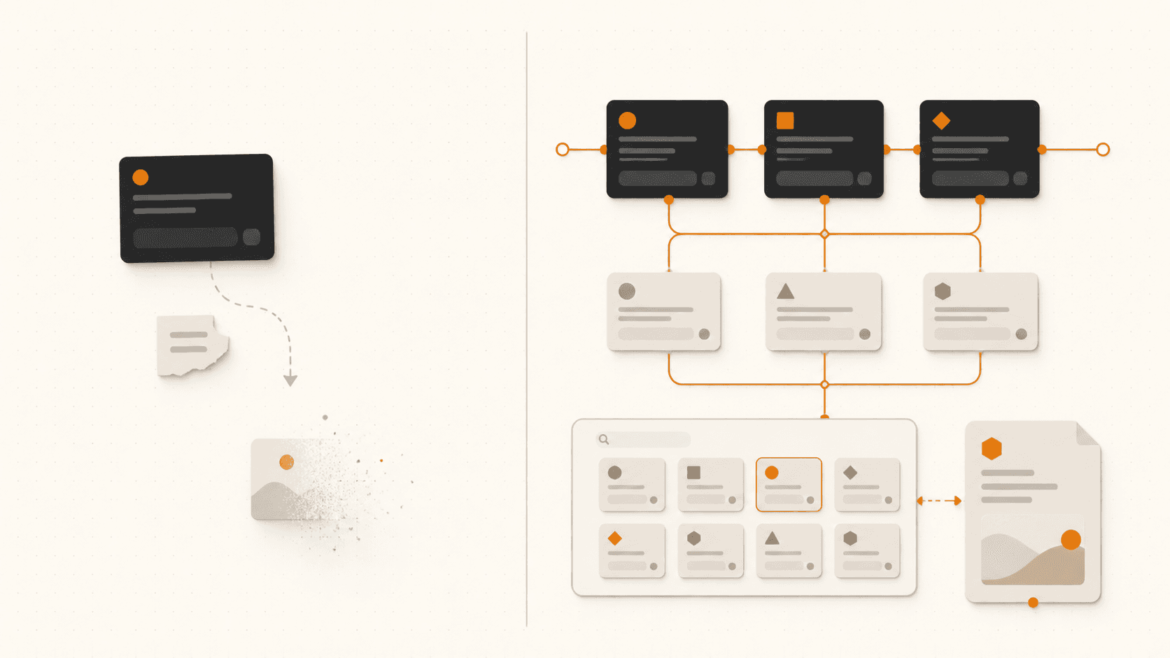 A single AI prompt and its output fading away compared with connected prompts flowing into a searchable library and reusable skill